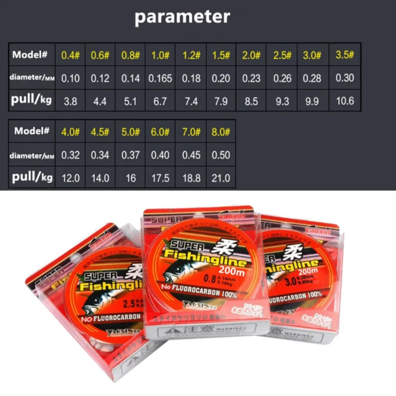 200m Fishing Line 3.8-21kg Smooth Durable Fishing Line Nylon Transparent Fluorocarbon Fishing Tackle Not linha multifilamento
