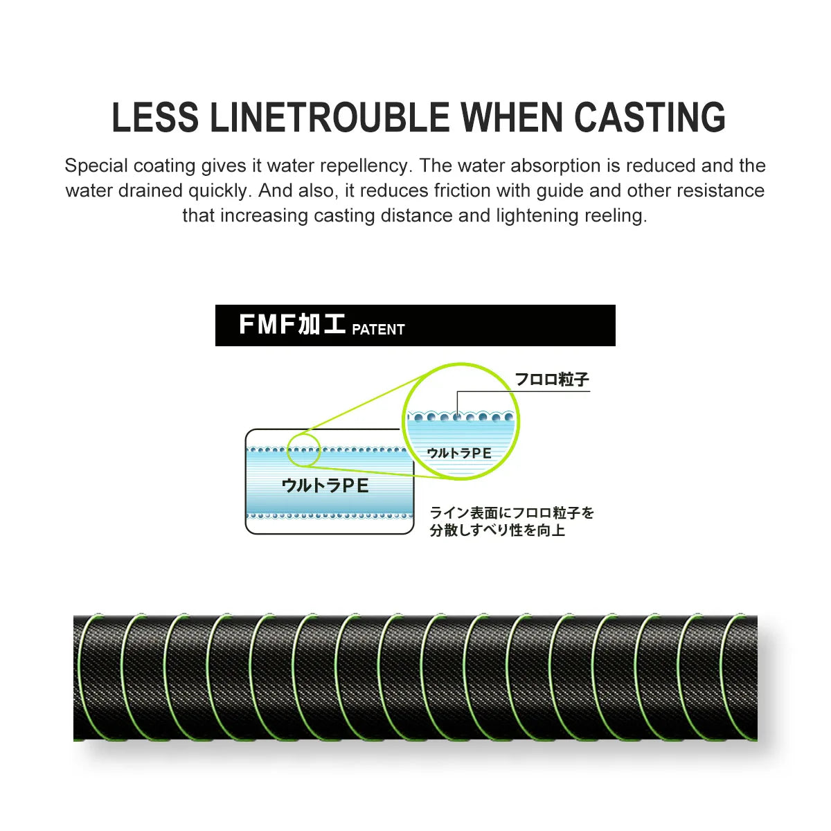 Noeby Upgrade 8 Braided Fishing Line 150m 300m 14-103lb PE Superior Abrasion Resistance Smooth X8 Fluorescent Green Fishing Line