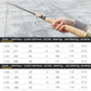 High Quality 1.8m 2.1m 2.4m 2.7m  Spinning Rod carbon telescopic fishing rod lure rod wooden handle pole Fishing Tackle