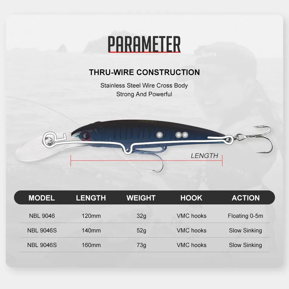 NOEBY 2PCS 16cm 74.7g 12cm 30g 14cm 50g Trolling Fishing Lure Wobbler Minnow Goods Hard Bait Fishing Tackle Slow Sinking Feeders