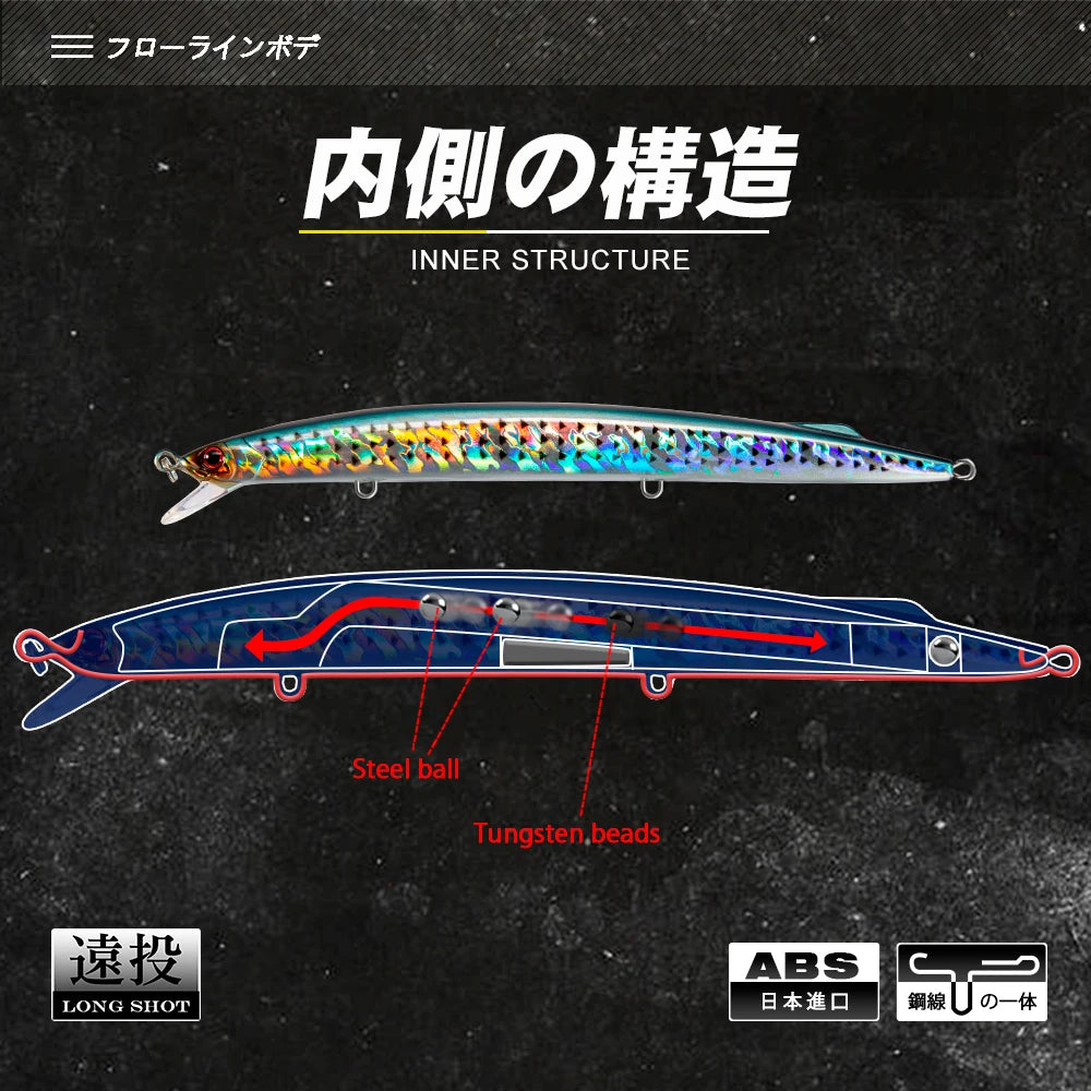 D1 New Sea Fishing Lure 2021 for Barracuda Mackerel Sardine Pike 190mm 37.5g- 38g Sinking Minnow Baits Depth 0.6-0.9m Jerkbait