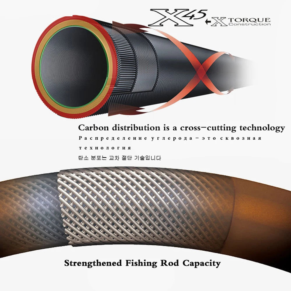Carp Fishing Rod Super Light Fine Squid Super Hard Athletic Rod Very Fine 28 Tuning Taiwan High Carbon Fishing Rod 37 Hand Pole