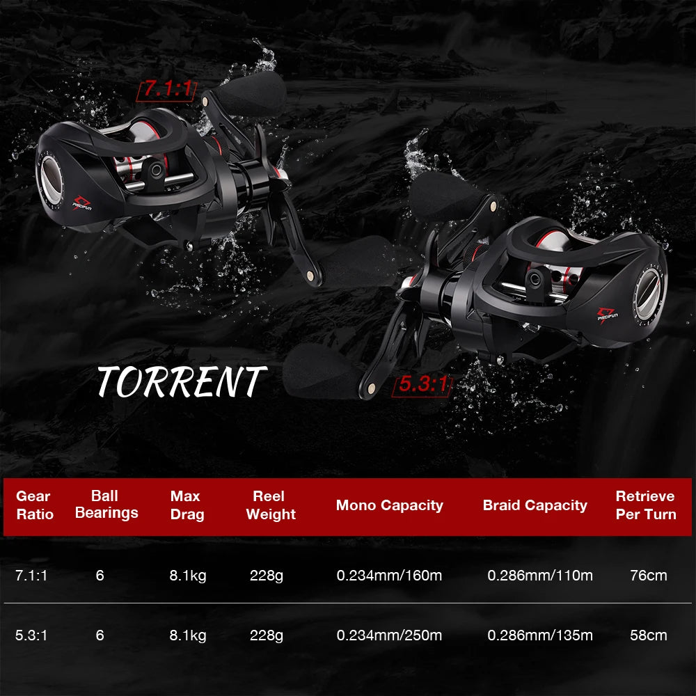 Piscifun Torrent Fishing Reel 8.1kg Carbon Drag 7.1:1 5.3:1 Gear Ratio 6 Bearings Magnetic Brake Low Profile Baitcasting Reel