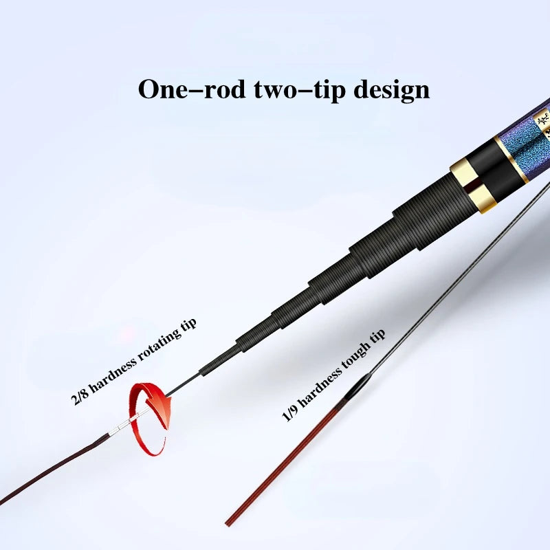 New High Quality High Carbon Fiber Telescopic Power Hand Pole Fishing Rod 3.6M/3.9M/4.5M/5.4M/5.7M/6.3M/7.2M/8M/9M Stream Rod
