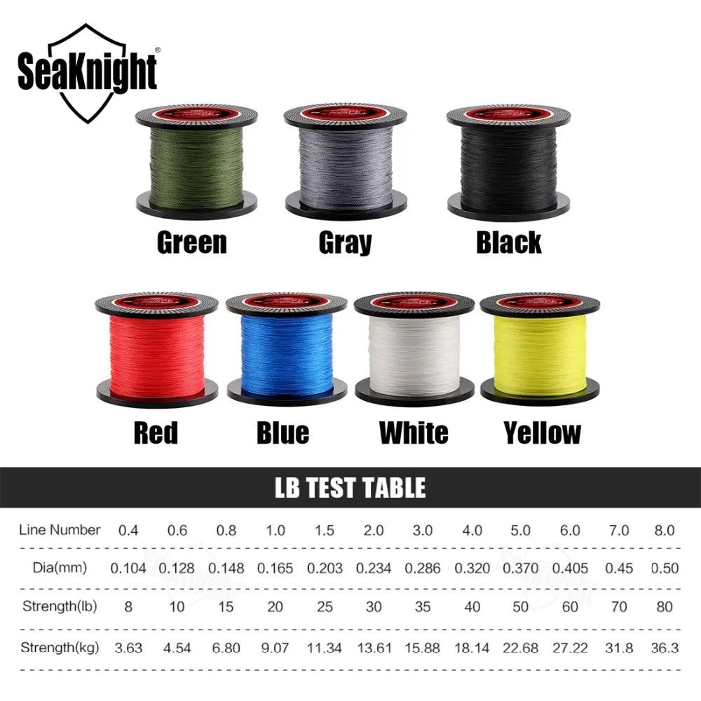 SeaKnight TriPoseidon 300M  PE Fishing Line 4 Strands Braided  8-80LB Multifilament Smooth Fishing Line