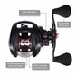 Piscifun Torrent Fishing Reel 8.1kg Carbon Drag 7.1:1 5.3:1 Gear Ratio 6 Bearings Magnetic Brake Low Profile Baitcasting Reel