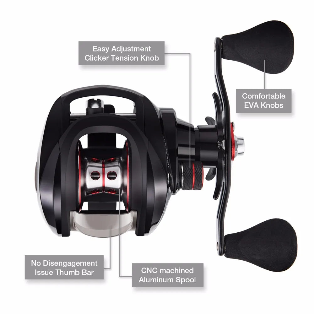 Piscifun Torrent Fishing Reel 8.1kg Carbon Drag 7.1:1 5.3:1 Gear Ratio 6 Bearings Magnetic Brake Low Profile Baitcasting Reel