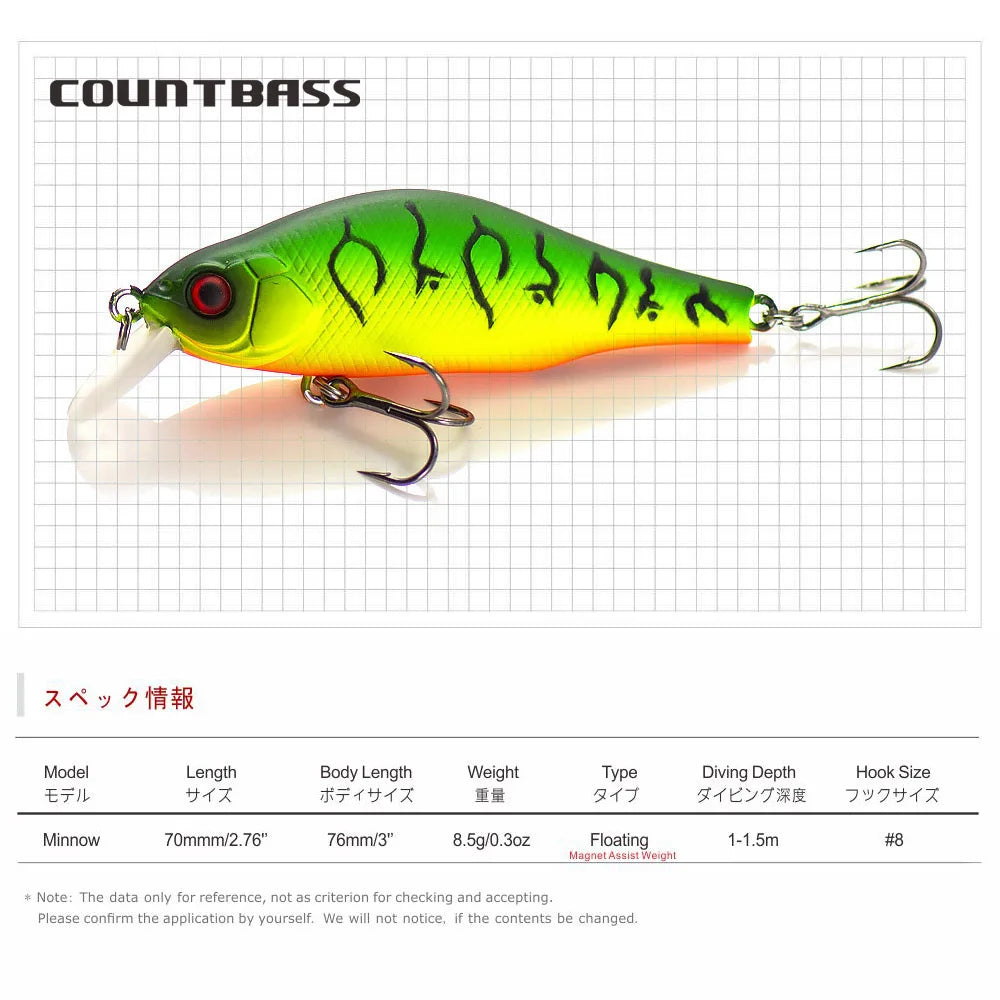 70mm 8.5g Countbass Magnet Assist Weight Minnow Hard Bait, Angler's Lure Crank Shad Wobbler for Fishing