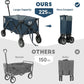 Collapsible Outdoor Folding Wagon Cart Heavy Duty Camping Patio Shopping Garden Cart with Side Bag Cup Holder Blue Large