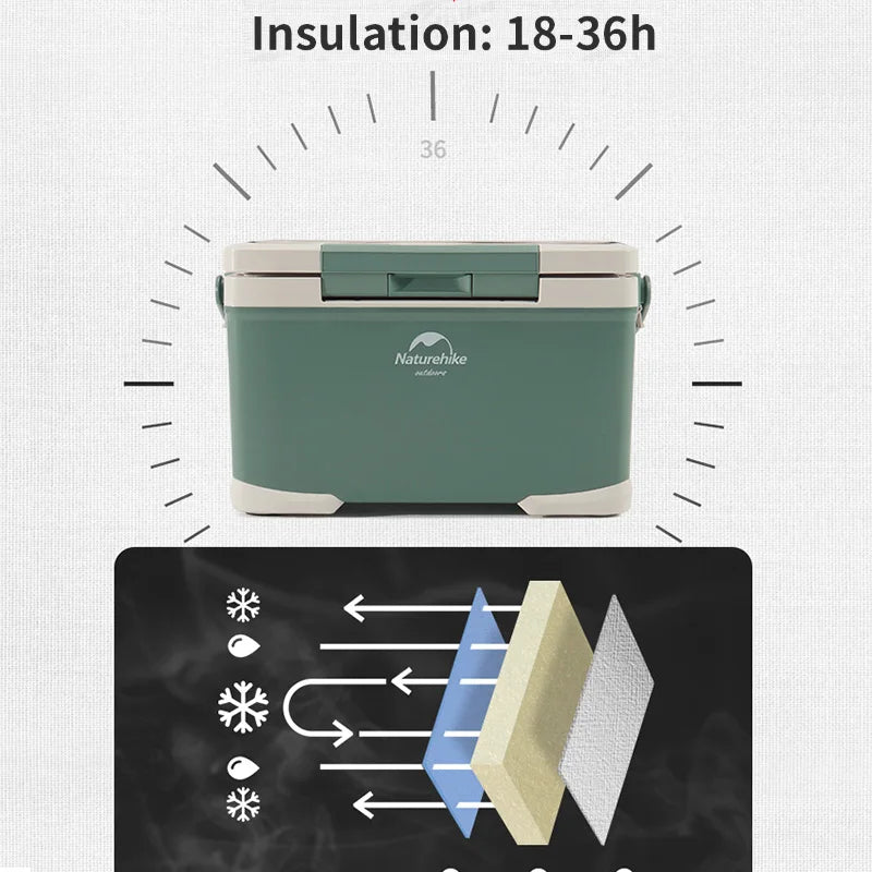 Naturehike 22L/30L Outdoor Camping PP Folding Box Food Cold Storage Box Picnic High-Capacity Travel Accessories Give Ice Bag