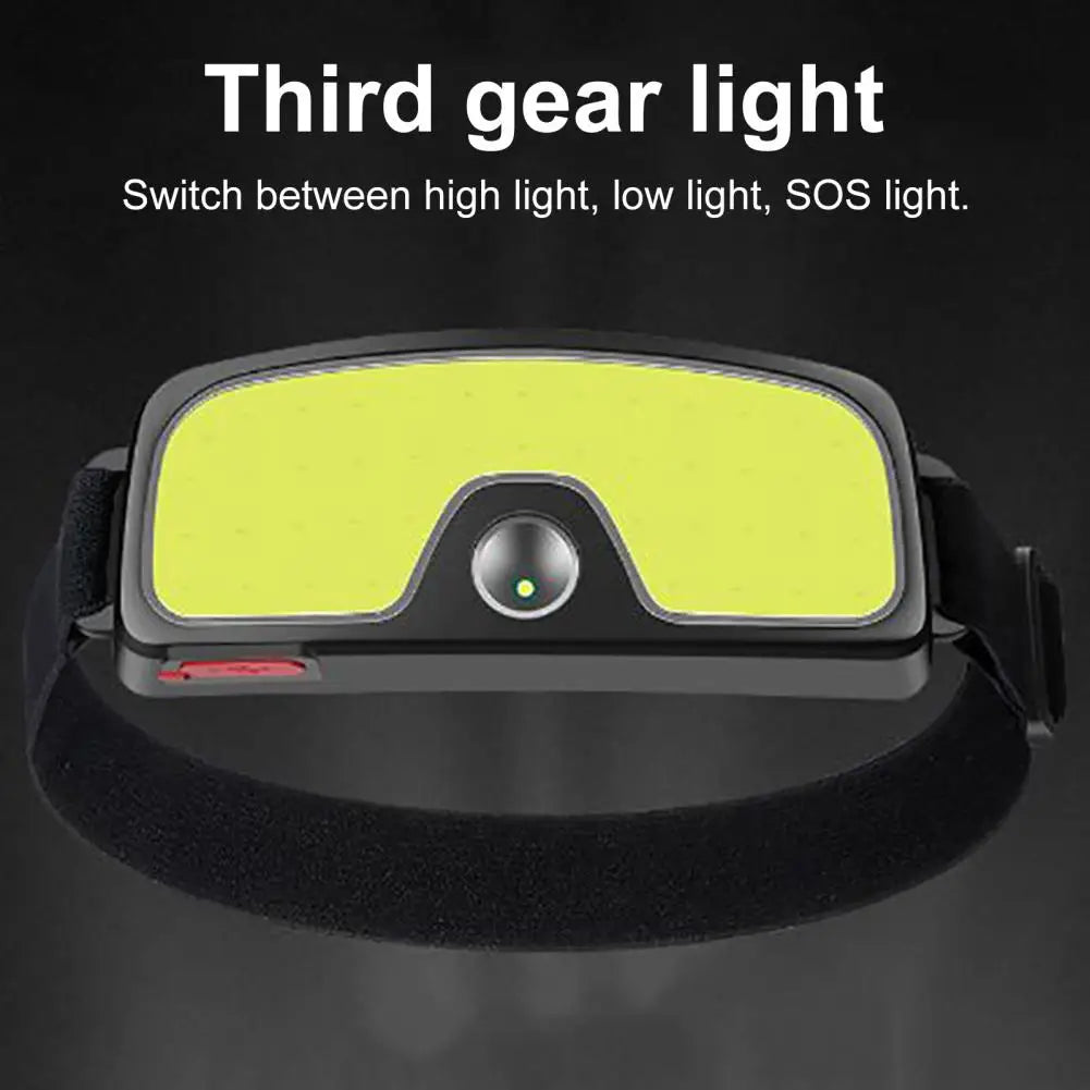 Outdoor Headlamp Large Floodlight High Brightness Three Gears Light USB Charging Head-Mounted Flashlight LED Lamp for Camping