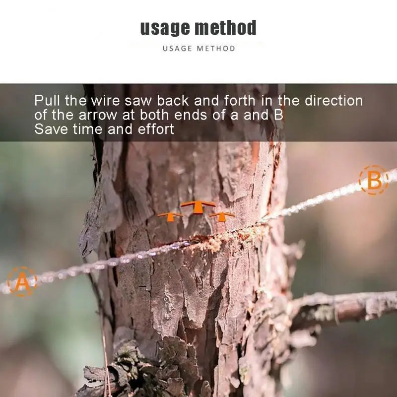 Outdoor Manual Hand Steel Wire Saw 1/2M Hand Chain Saw Cutter Portable Travel Camping Emergency Gear Survival Tools