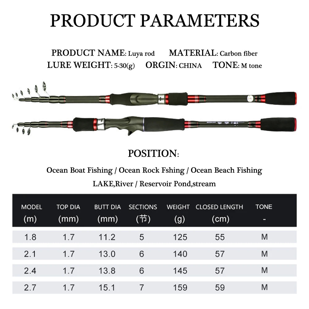 HLUR Super Hard Rod Stick Carbon Fiber Spinning Rod Telescopic Fishing Rod 1.8M 2.1M Casting Lure Feeder Carp Fishing Pole