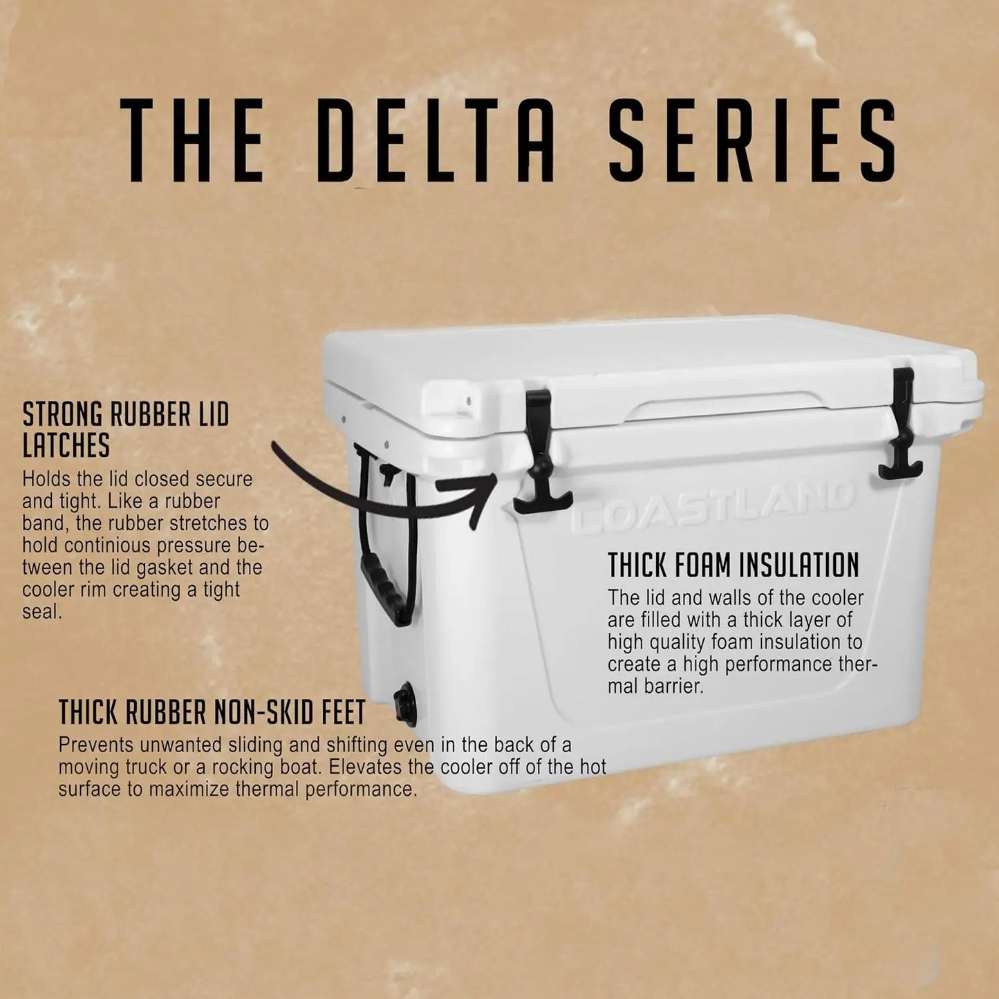 Coastland Delta Series Rotomolded Coolers, Premium Everyday Use Insulated Cooler, Ideal Portable Ice Chest Available in Multiple