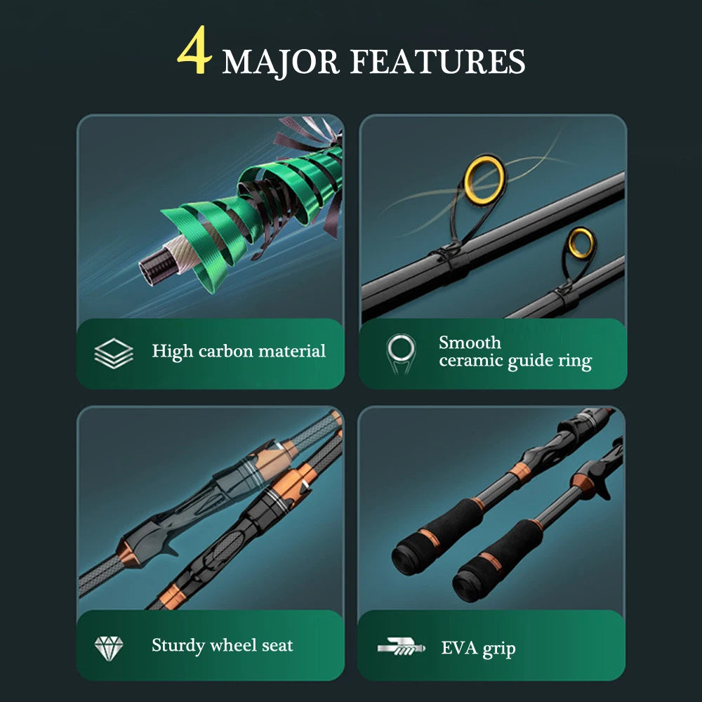 HLUR Carbon Fiber Spinning Rod Telescopic Fishing Rod 1.5/1.8/2.1M Casting Lure Feeder Rod Stick Super Hard Carp Fishing Pole