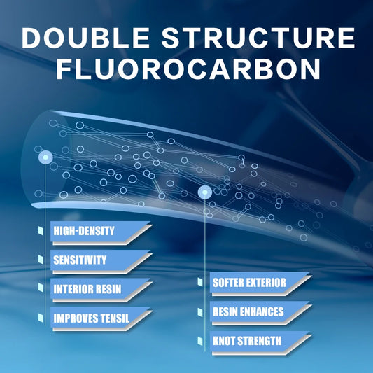 Zukibo Japan Shock Leader Line 100% Pure Fluorocarbon Sink Fishing Lines 100m 50m Carbon Fiber Fishing Line 2-88lbs Monofilament