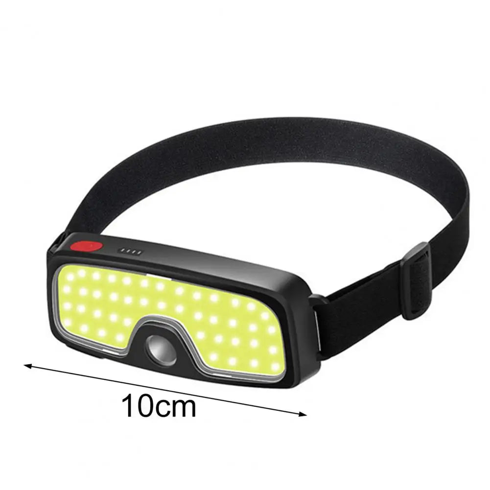 Outdoor Headlamp Large Floodlight High Brightness Three Gears Light USB Charging Head-Mounted Flashlight LED Lamp for Camping