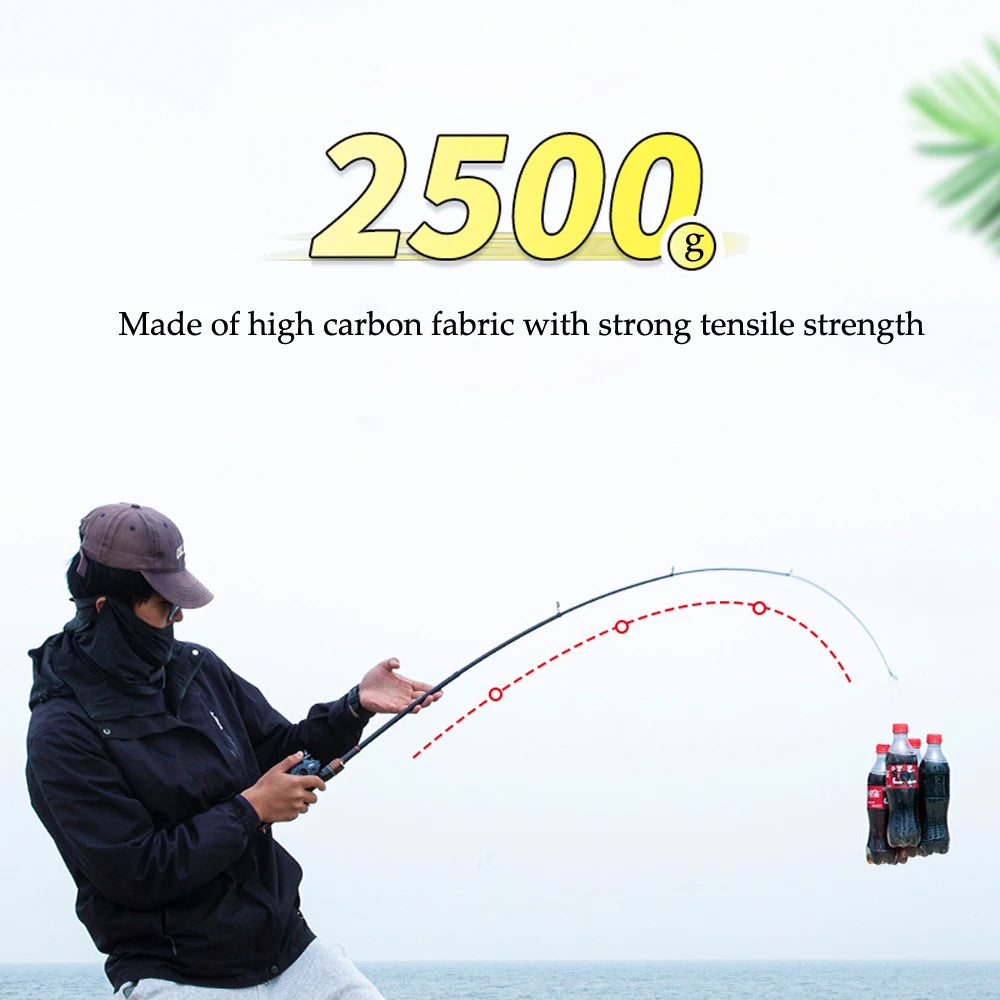 HLUR Carbon Fiber Spinning Rod Telescopic Fishing Rod 1.5/1.8/2.1M Casting Lure Feeder Rod Stick Super Hard Carp Fishing Pole