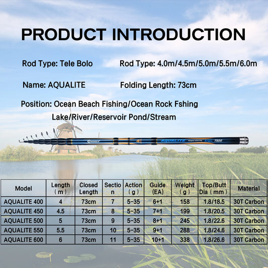 PHISHGER Telescopic Bolognese Trout Fishing Rod 4/4.5/5/5.5/6m 30T Carbon Float 5-35g Ultralight Surf Spinning Travel Fast Pole