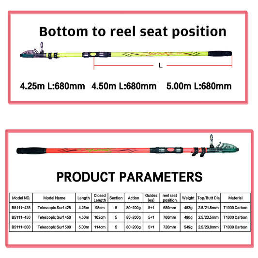 BIUTIFU Telescopic Surf Shore Casting Fishing Rods 4.25/4.5/5.0m T1000 Carbon Spinning Power 80-200g Throwing Long distance Pole