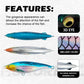 GREENSPIDER Stickbait Fishing Lures 15cm 80g 19cm 170g  Wobbler Sinking Pencil Artificial Hard Bait for Sea Tuna Fishing Lure