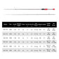 MIFINE OUTRANGE UL Ultralight Spinning Fishing Rod Lure 0.5-5G 30T Carbon Fiber Fuji/RA Rings Hollow Tips for Trout Fishing Pole