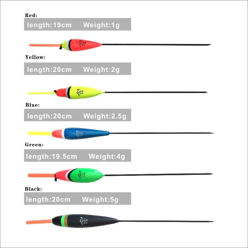 10pcs carp fishing Bobber Fluctuate Mix Size Fishing Floats Set Buoy Bobber With Fluorescent Lightstick Light 1g 2g 3g 4g 5g