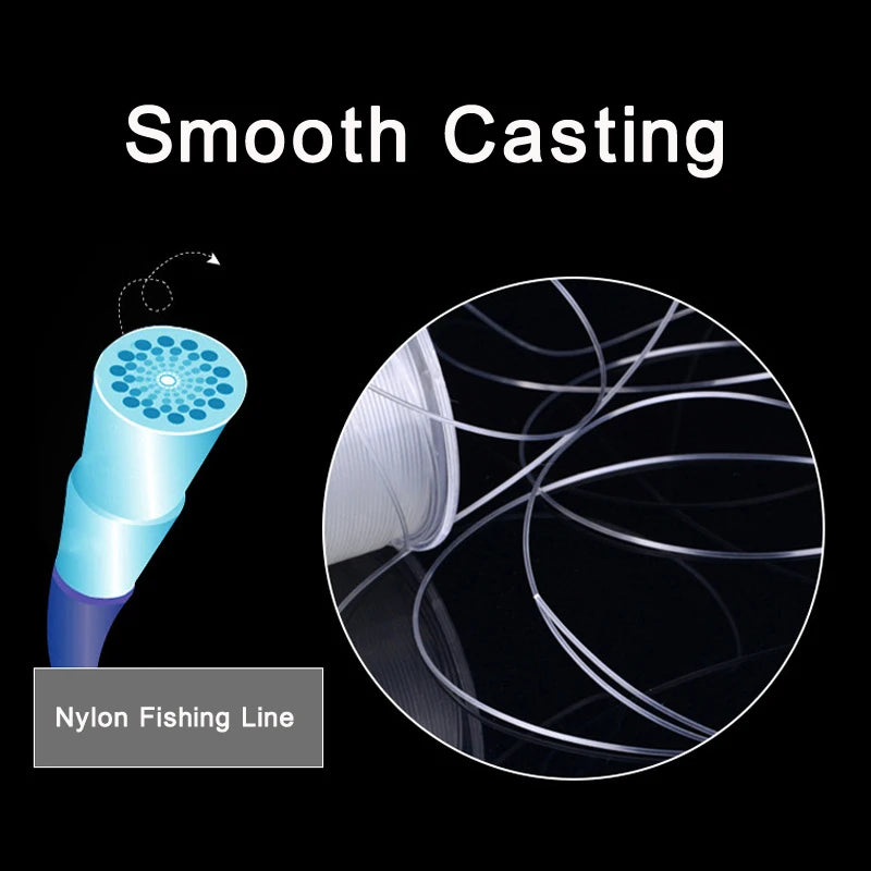 0.6/0.7/0.8/0.9/1.0mm Big Size Fishing Line 100m Monofilament Sea Fishing Nylon Fishing Line Super Strong Thick Fishline