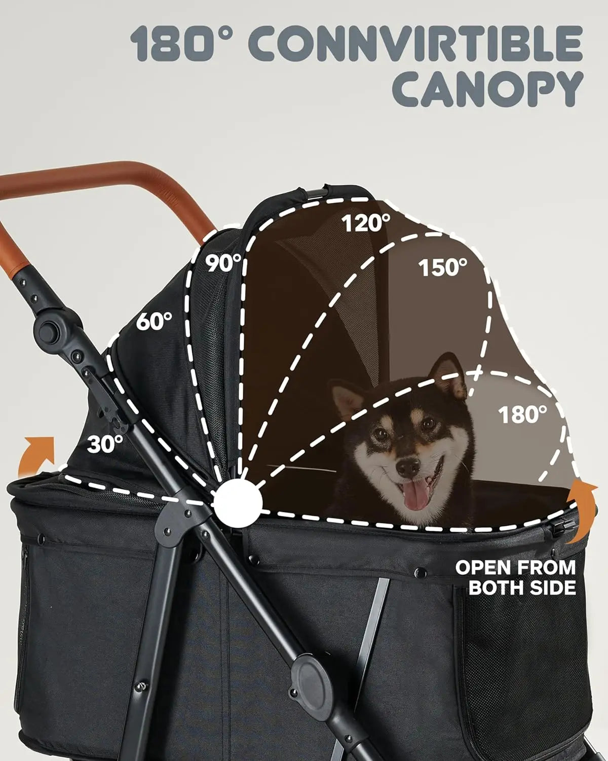 Medium Pet Stroller for Dogs Up to 66lbs, Adjustable Handle, 180 ̊ Canopy, 4 Wheels for Medium/Large Dogs and Cats, Waterproof