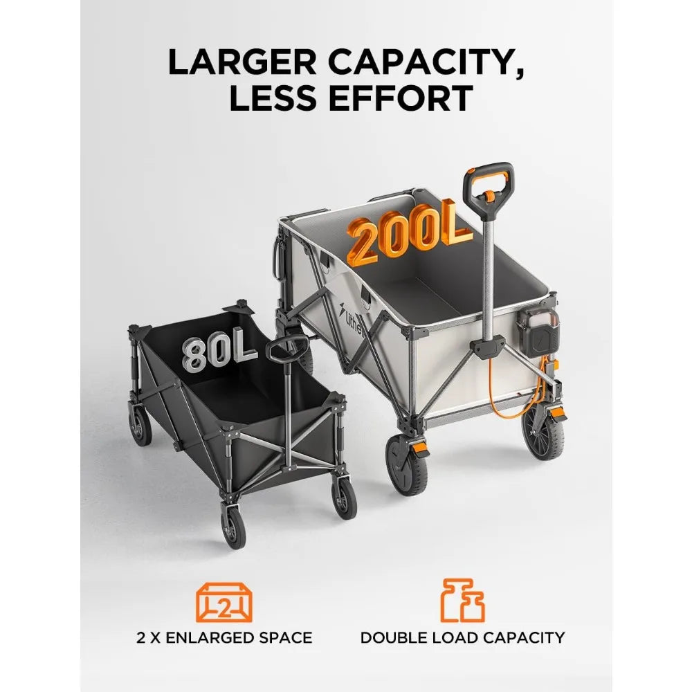 Litheli Electric Utility Wagon with 8" All-Terrain Wheel, Pure Electric Drive Collapsible Wagon for Camping, Garden, Shopping