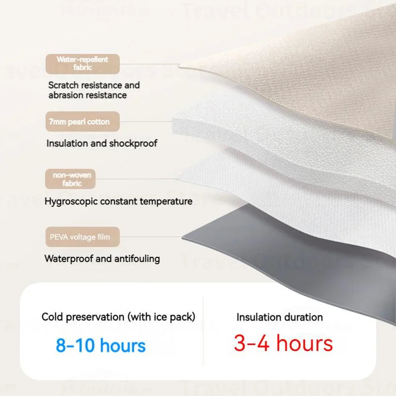 Naturehike Camping Insulation Bag 7L 15L Outdoor Cooler Bag Drink Ice Chest Freezer Portable Waterproof Picnic Cool Camping Gear