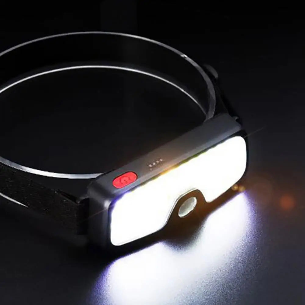 Outdoor Headlamp Large Floodlight High Brightness Three Gears Light USB Charging Head-Mounted Flashlight LED Lamp for Camping