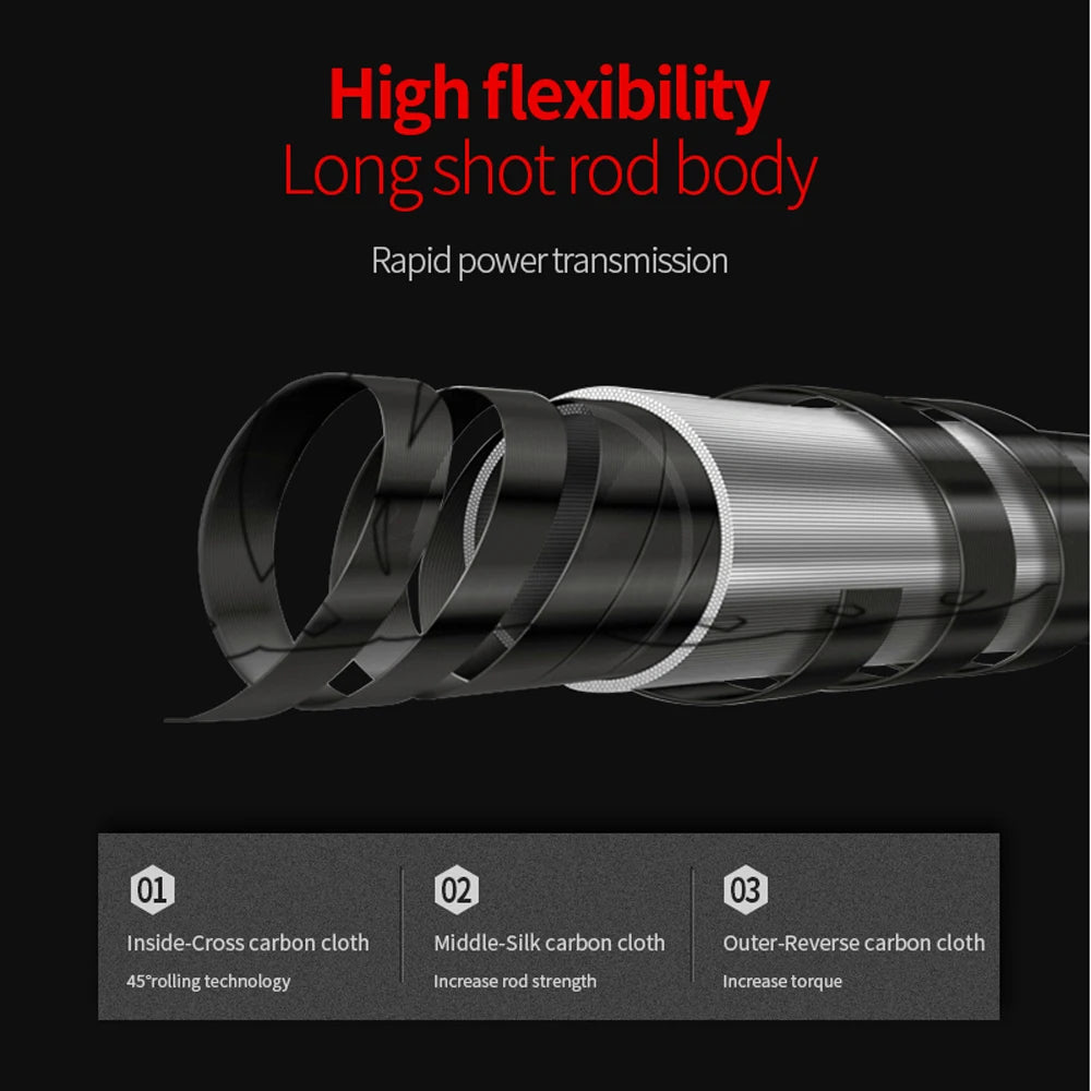 Carbon Fiber Spinning Fishing Rod 2.4m-5.4m Super Light 5/6/7/8 Sections Telescopic Long Distance Handle Sea Pole Lure 30g-200g