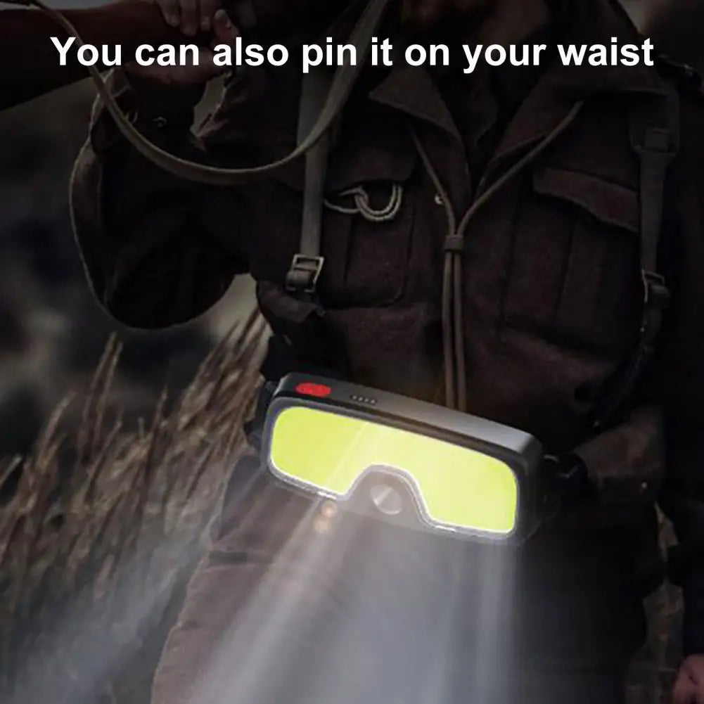 Outdoor Headlamp Large Floodlight High Brightness Three Gears Light USB Charging Head-Mounted Flashlight LED Lamp for Camping