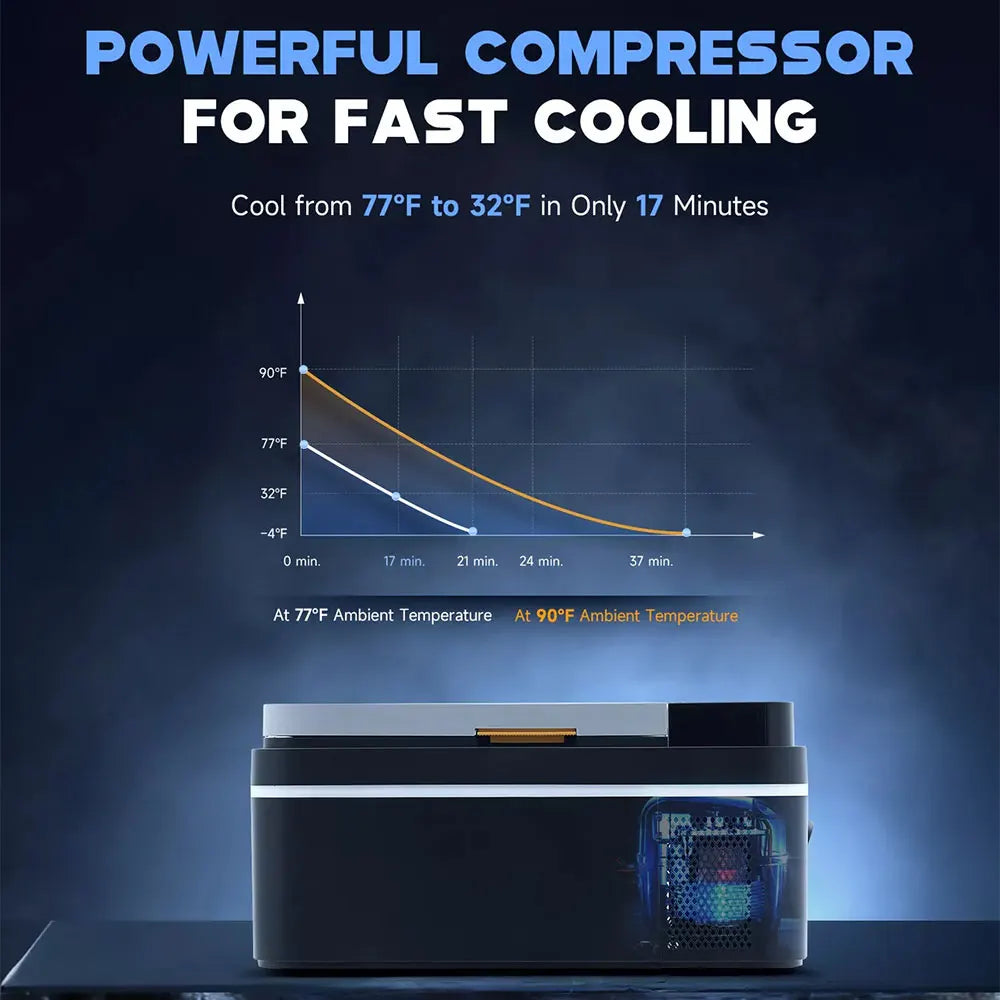 2024 New 21 qt/20L Portable DC 12/24V Car Refrigerator Ice Chest Compressor Cooler Universal for Car Pickup