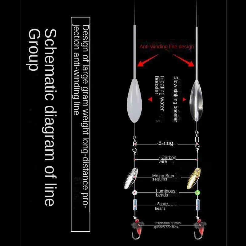 5pcs 15-50g Sinkend Type Acrylic Fishing Float Transparent Casting Bobbers Clear Bombarda Sinking Fly Fishing Spinning Floats