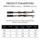 HLUR Carbon Fiber Spinning Rod Telescopic Fishing Rod 1.5/1.8/2.1M Casting Lure Feeder Rod Stick Super Hard Carp Fishing Pole