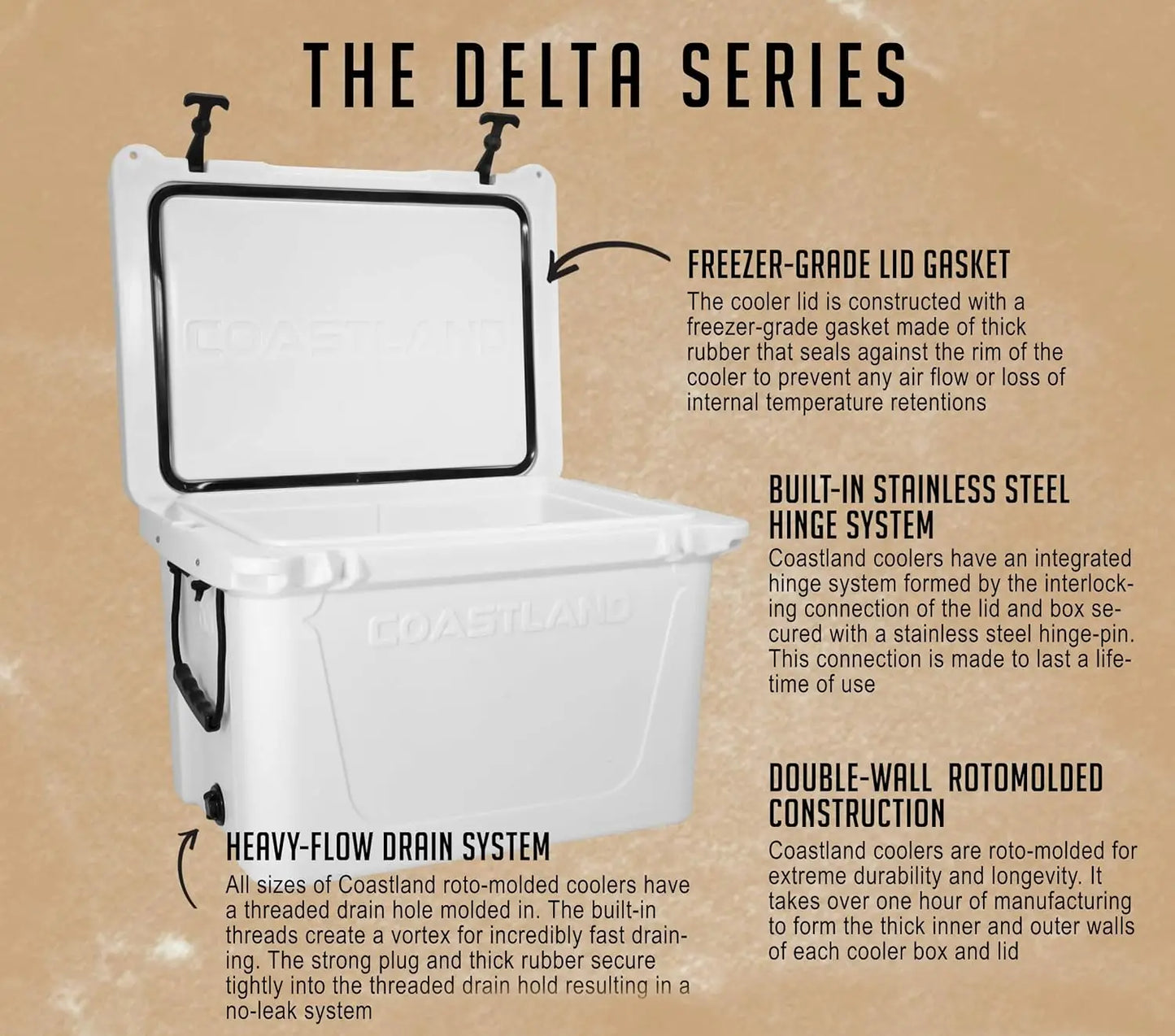 Coastland Delta Series Rotomolded Coolers, Premium Everyday Use Insulated Cooler, Ideal Portable Ice Chest Available in Multiple